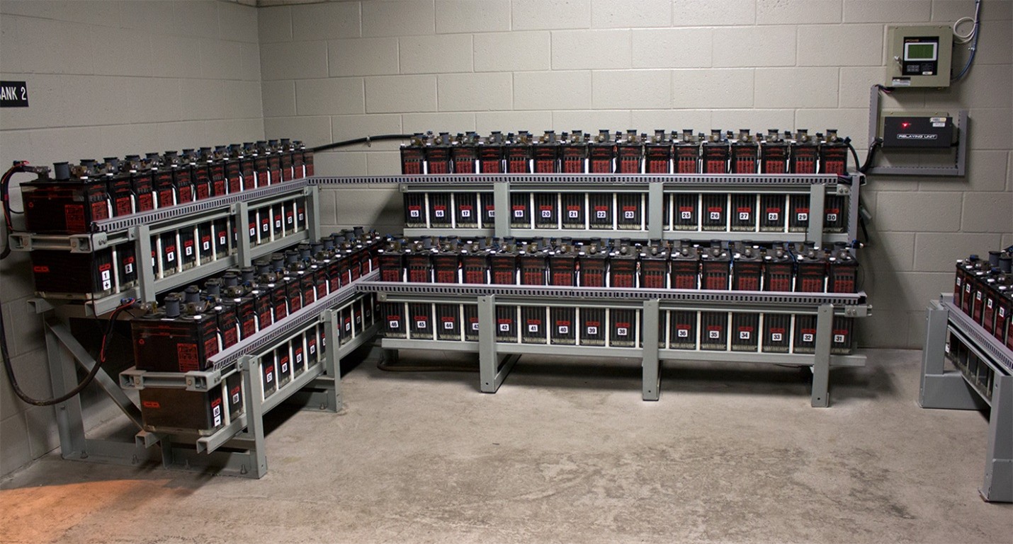 Battery Maintenance and Testing